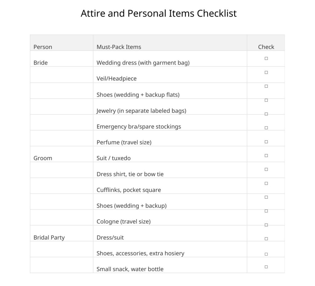 Attire and Personal Items Checklist