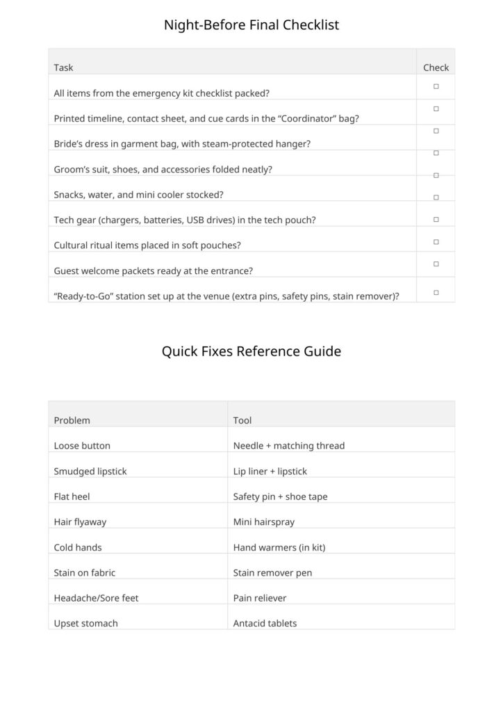 Night-Before Final Checklist and Quick Fixes Reference Guide