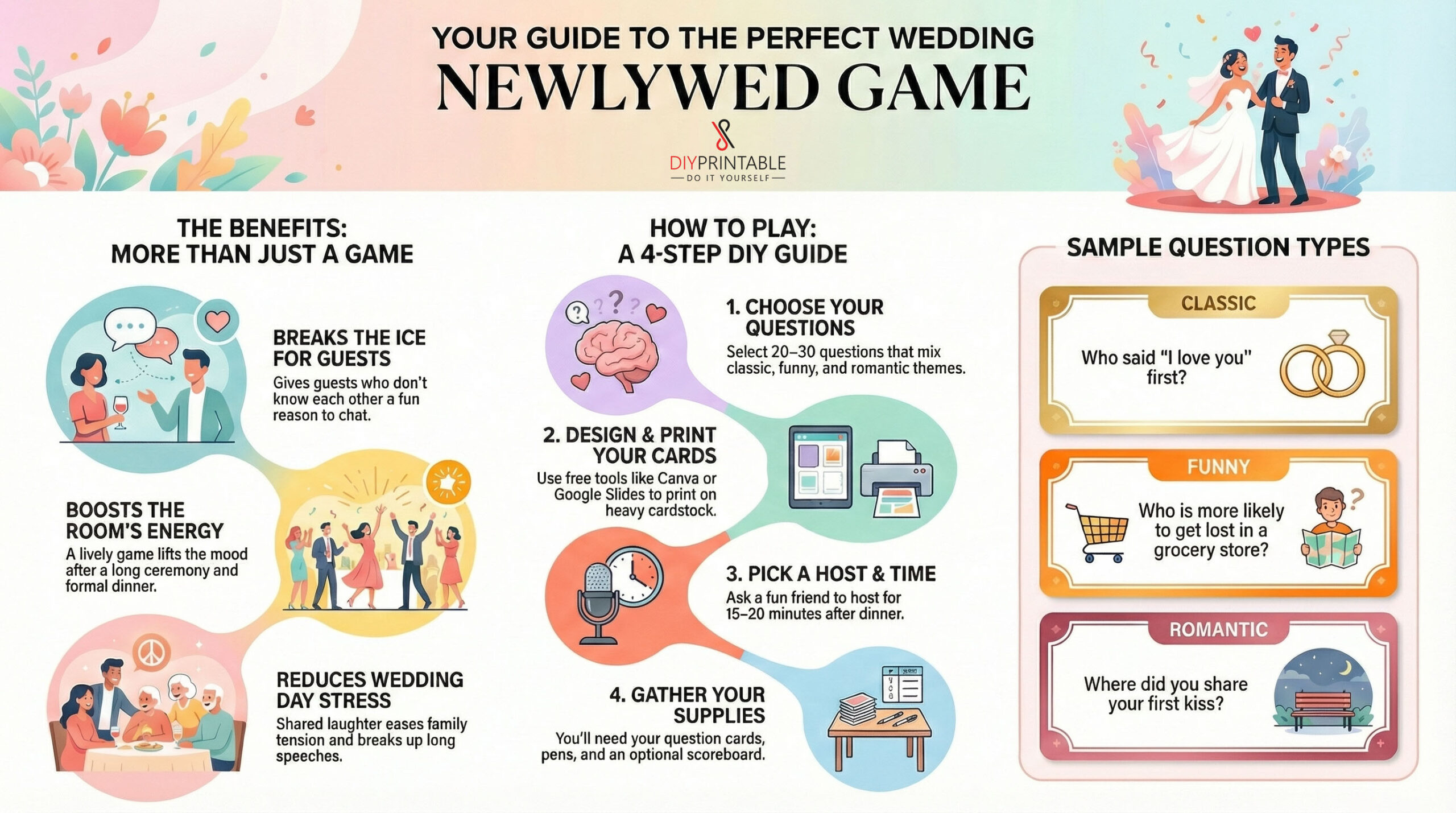 The Newlywed Game A Must‑Have at Your Reception